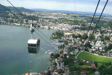 Cable Cars